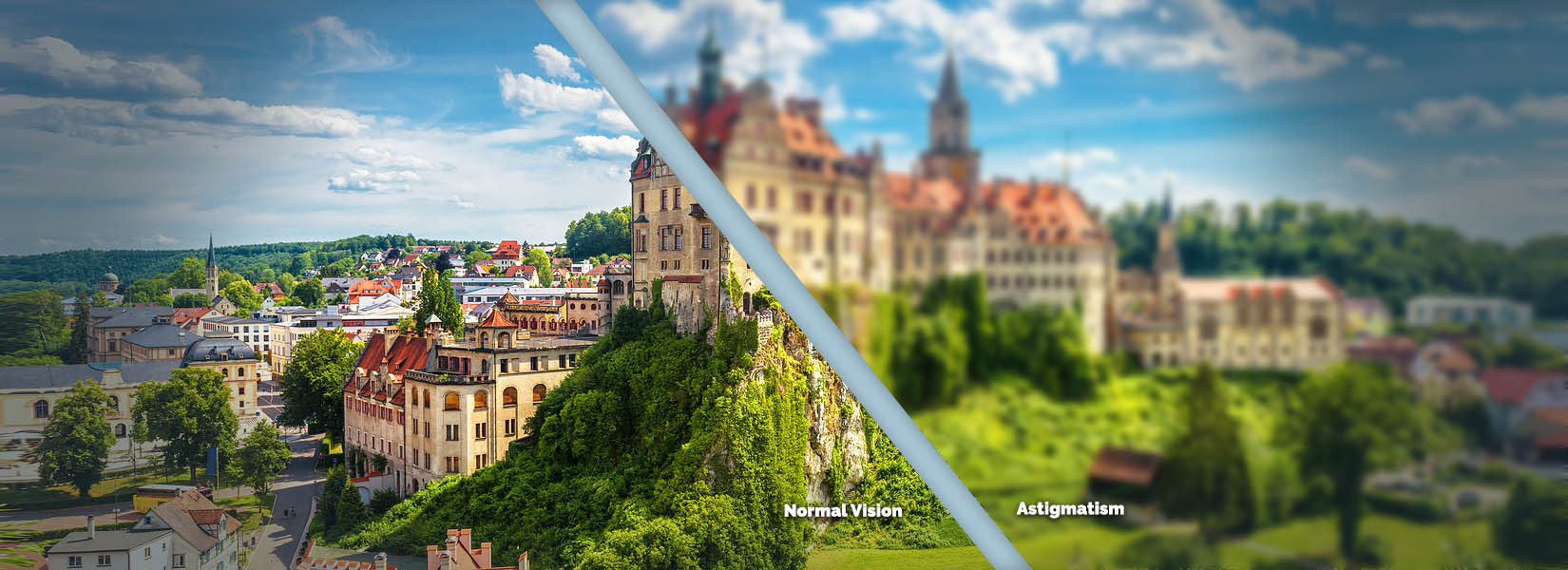 Astigmatism Treatment in Greenville